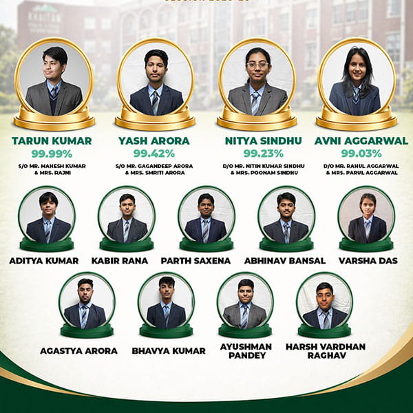 Jee Mains 2026 Achiever